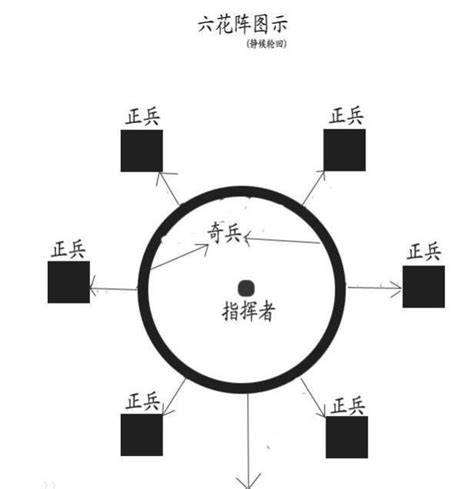 諸葛亮 八卦陣|諸葛亮的八卦陣究竟有多神秘？至今無人能解